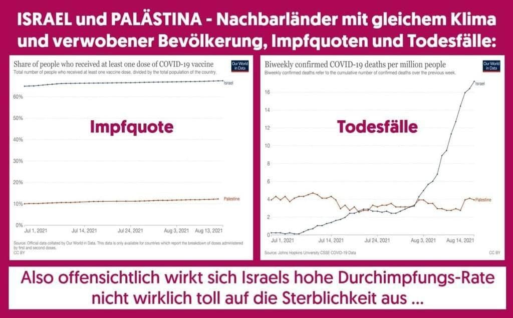 palestina